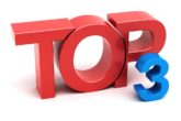 Penile Enlargement – The Top Three Methods Revealed